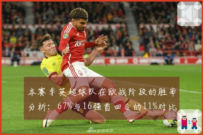 本赛季英超球队在欧战阶段的胜率分析：67%与16强首回合的11%对比